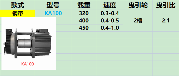 别墅梯主机KA100（钢带）