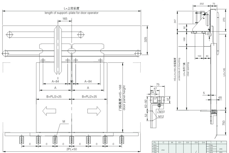 GAE03   VVVF CAR DOOR OPERATOR